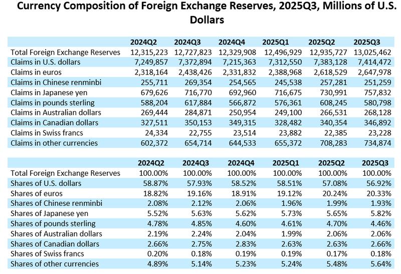Japan, Yen, Bank of Japan, SBI, Stablecoin, RWA, Features