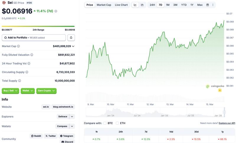Kraken, NYSE, Nasdaq, DTCC, Tokenization, RWA Tokenization