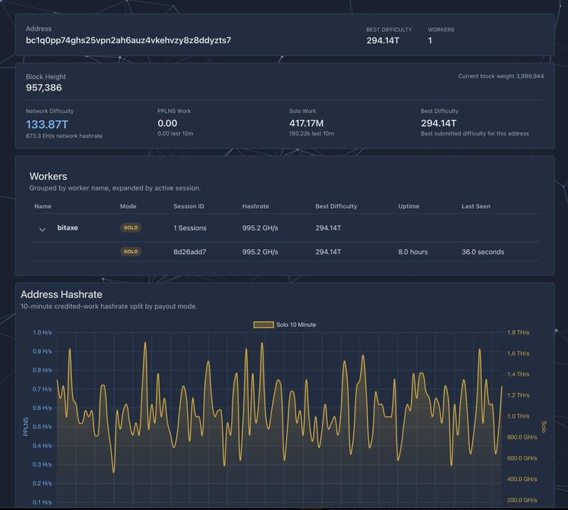 Public Pool screenshot