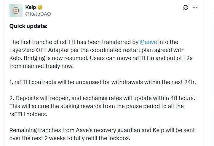 Kelp DAO recovery timeline