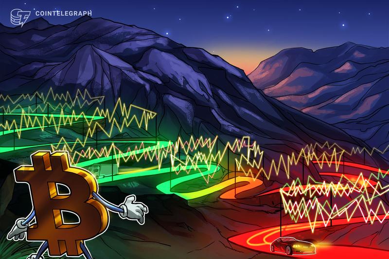 Analysis: BTC Surge to $64.5K Driven by 'Liquidity Trap' on Thin Volume