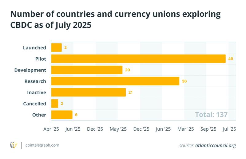 Mastercard payment infrastructure diagram