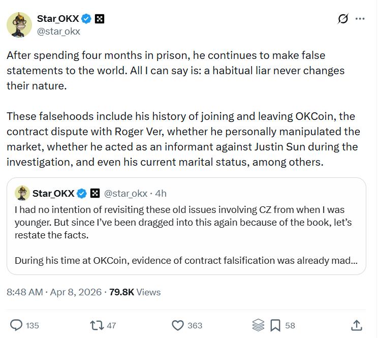 OKCoin, China, Changpeng Zhao, Cryptocurrency Exchange, Binance, OKX