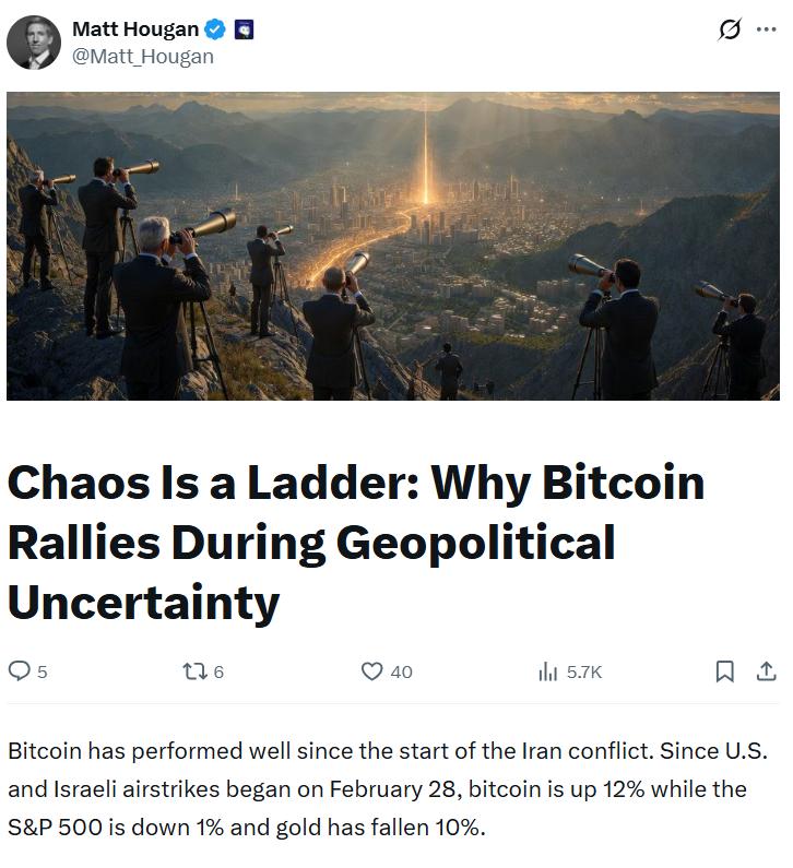 Bitcoin market analysis