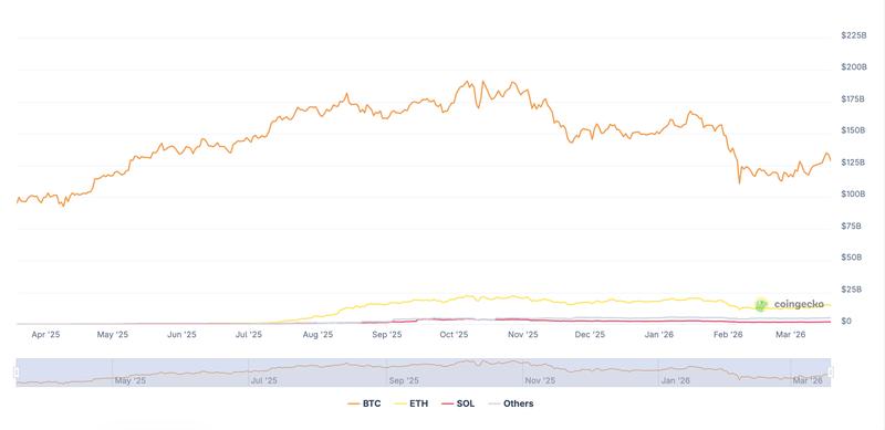 Adoption, Bitcoin Adoption, Companies
