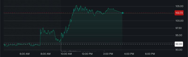 Mining, Bitcoin Mining, AI, Data Center, Companies