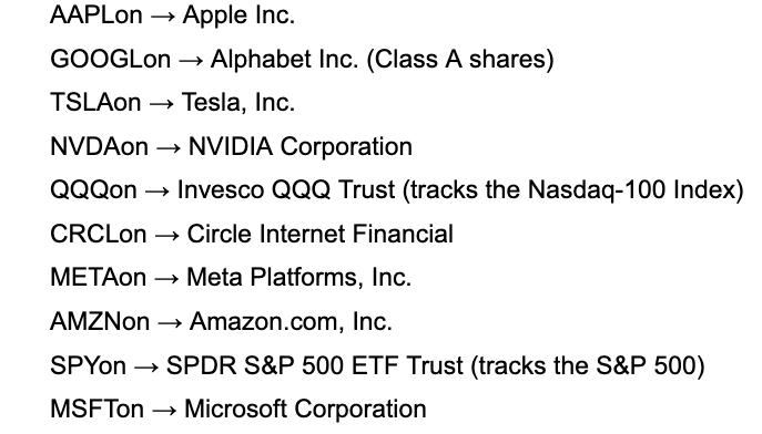 The full list of Ondo tokens available on Binance Alpha at launch