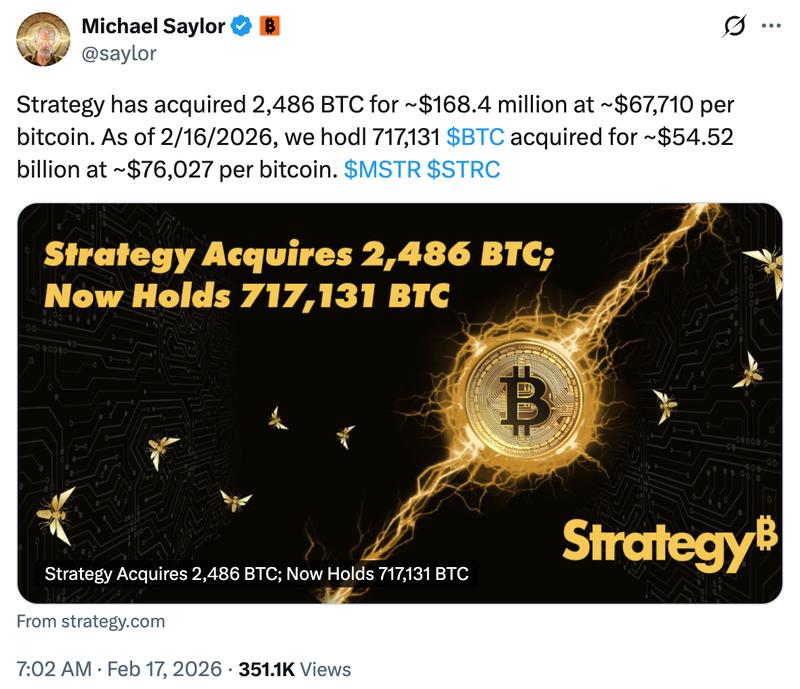 Strategy Bitcoin holdings data