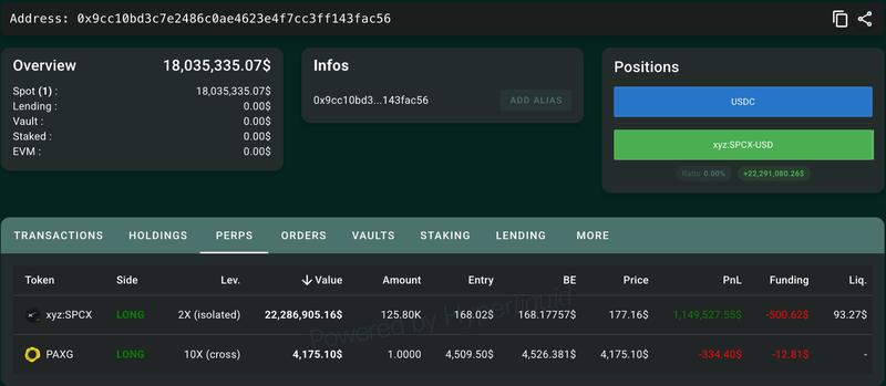 Hypurrscan trading data