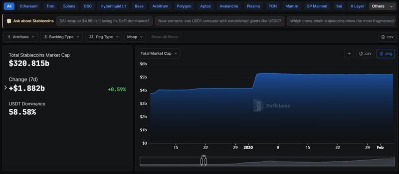 Banks, Euro, European Union, Stablecoin, MiCA