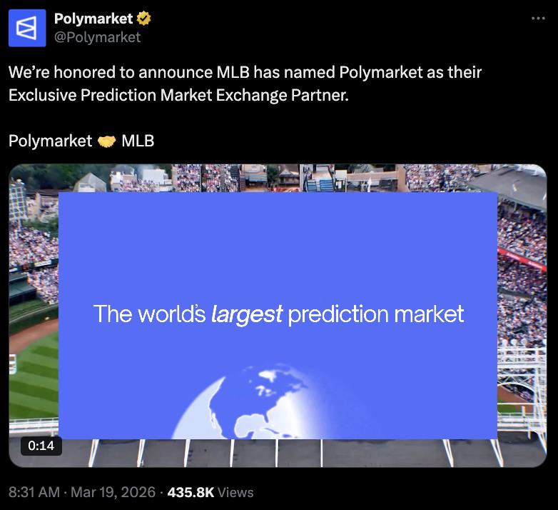 CFTC, Sport, Polymarket, Prediction Markets