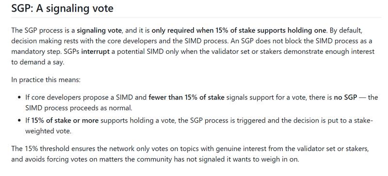 SGP voting information