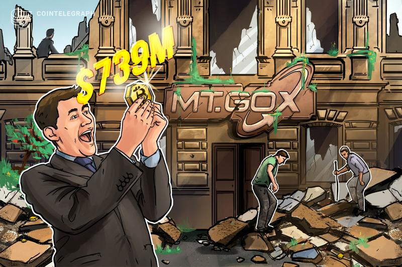 Arkham Reports Mt. Gox Transfers $739M Worth of Bitcoin from Cold Storage