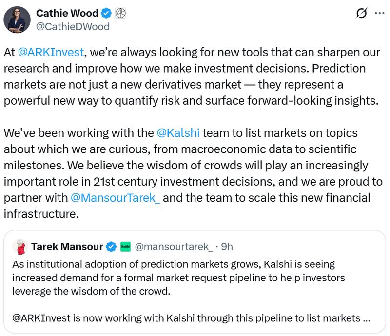 Kalshi markets listing
