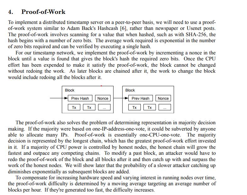 Bitcoin whitepaper proof of work citation