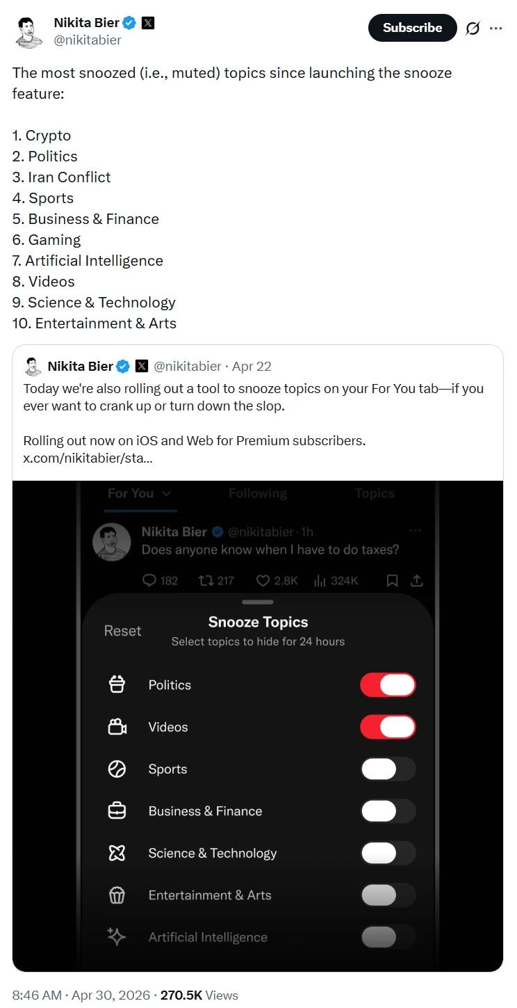 Most-muted topics on X