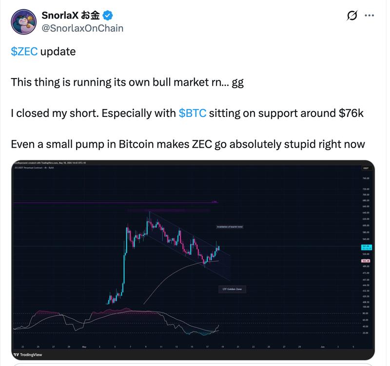 Social media post about ZEC
