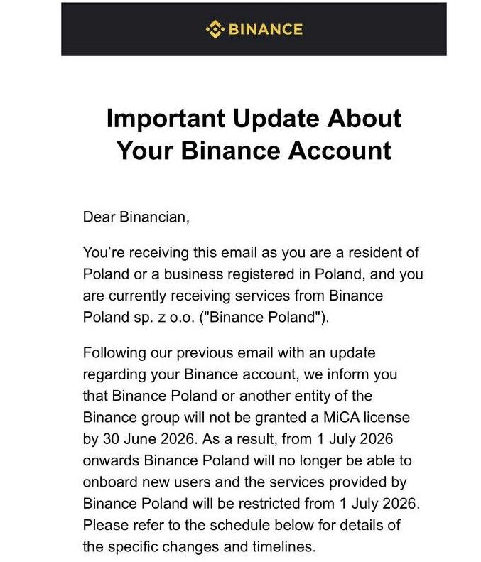 Binance notice to Polish customers