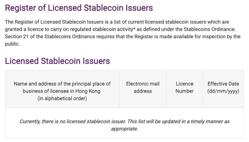 Hong Kong has not yet approved any stablecoin issuer