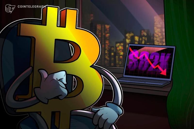 Bitcoin price analysis