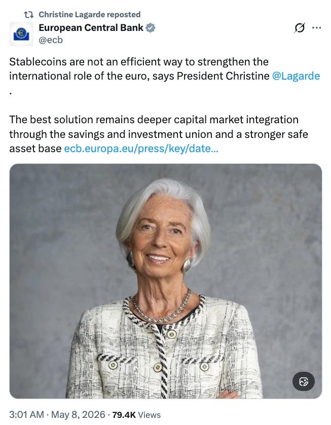 Chart showing stablecoin analysis